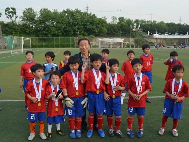 Youth Soccer Training